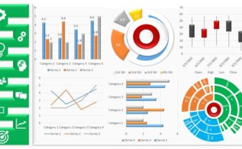 What are the Best Programs to take Accredited Excel Courses