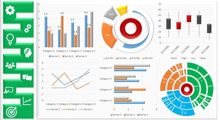 What are the Best Programs to take Accredited Excel Courses