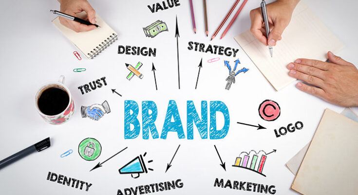 branding a business course plr