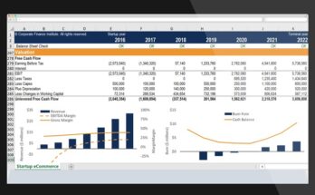 What are Excel Courses useful in finance