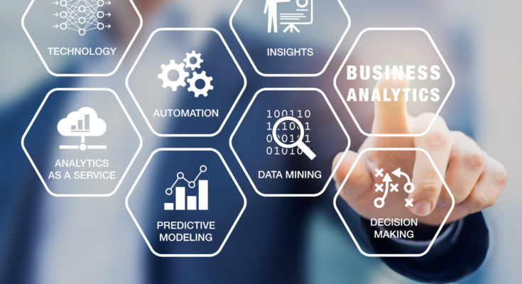 Business Analytics and Data Science Courses