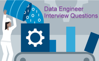 Data Engineer Interview Questions