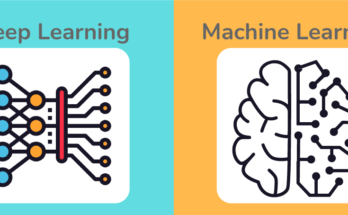 Difference Between Machine Learning and Deep Learning