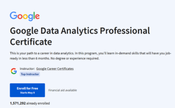 What is Google Data Analytics Professional Certificate