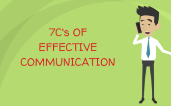 What are the 7 C's of Effective Business Communication?