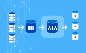 Data Modeling for Improved Business Decision-Making