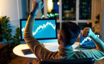 Day Trading Strategies for Profitable Trades