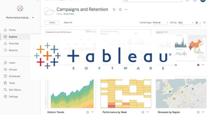 Tableau for Data Visualization: Tips and Tricks