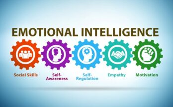 Top 5 Emotional Intelligence Courses Online