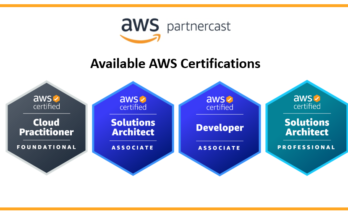 Is Amazon AWS Certification Worth it?