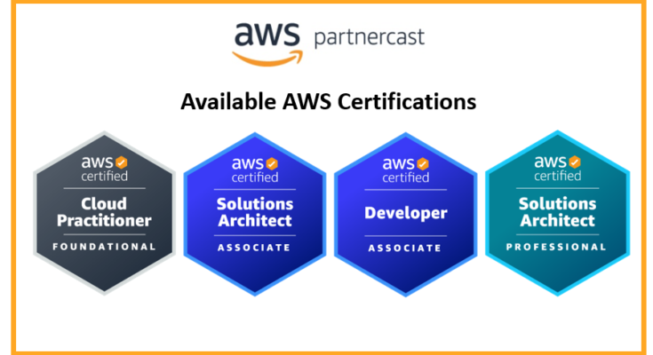 Is Amazon AWS Certification Worth it?