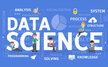 The Data Science Course: Complete Data Science Bootcamp 2024