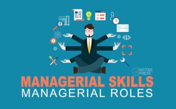 What are the Four Essential Managerial Skills?