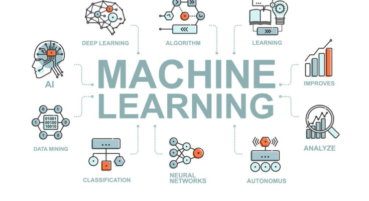 Which Course is Best for Machine Learning?